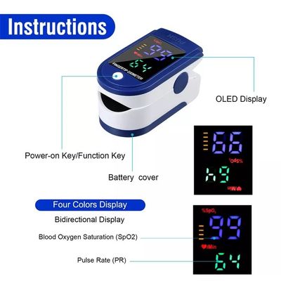 Οδηγημένος χρώμα σφυγμός Oximeter άκρων δακτύλου οθόνης ψηφιακός φορητός φορητός