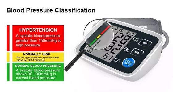 Ψηφιακό όργανο ελέγχου BlueTooth πίεσης του αίματος Sphygmomanometer