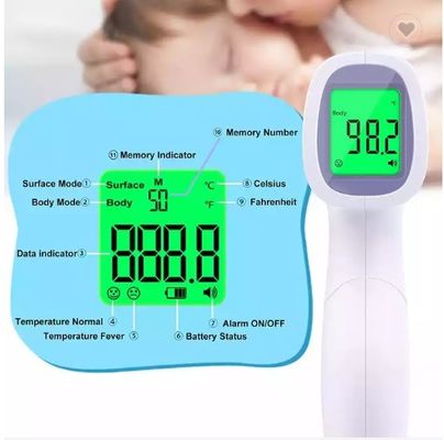 Υπέρυθρο θερμόμετρο θερμοκρασίας πυρετού πυροβόλων όπλων θερμομέτρων θερμοκρασίας Touchless