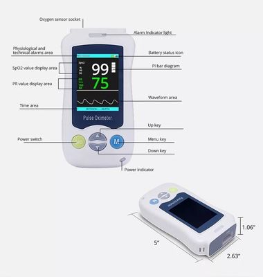 Spo2 άκρων δακτύλου σφυγμού Oximeter ενήλικος παιδιών παιδιών Neonatal σφυγμός Oximeters νηπίων μωρών παιδιατρικός