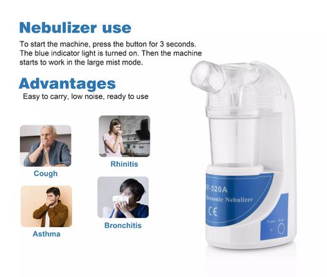 Πρακτικό υπερηχητικό Nebulizer μηχανών εισπνευστήρων οικιακών ενήλικο παιδιών με τον προσαρμοστή στοματικών μασκών