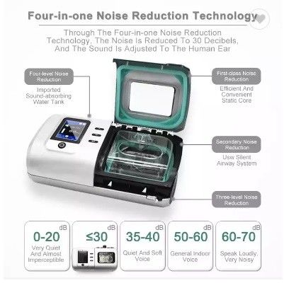 Αυτόματη CPAP μηχανών εξαεριστήρων αντι Snoring ύπνου πίεση εναέριων διαδρόμων ασφυξίας APAP θετική