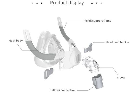 Θετική μάσκα μηχανών μηχανών CPAP APAP Bipap πίεσης εναέριων διαδρόμων CE